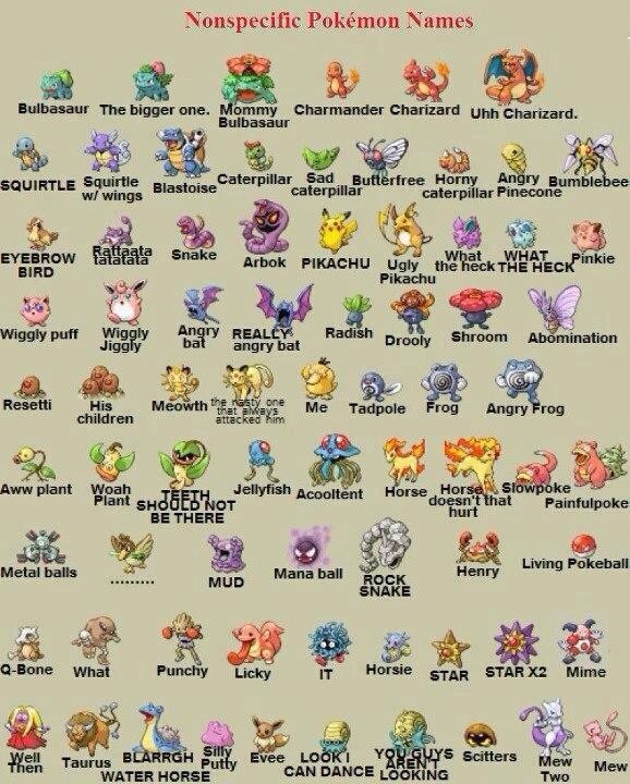 Detail All Pokemon Images And Names Nomer 34