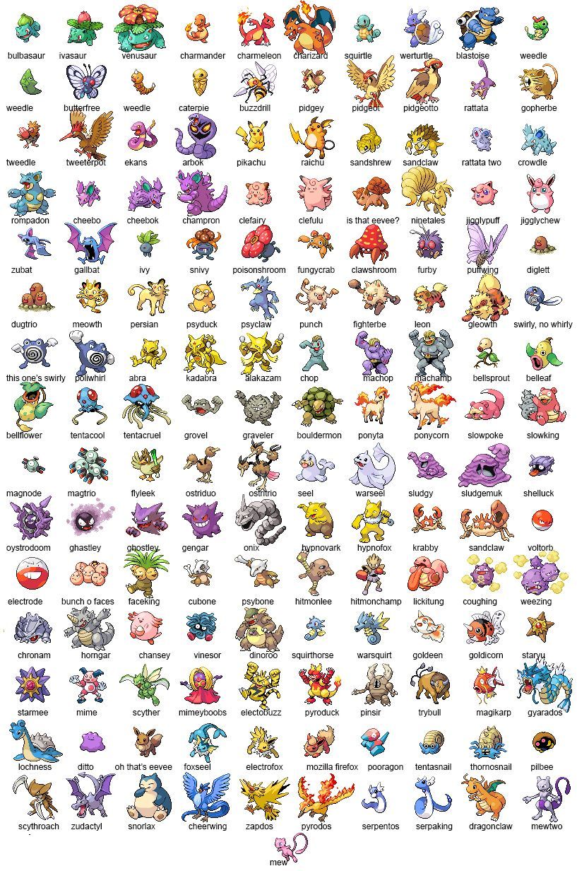 Detail All Pokemon Images And Names Nomer 5