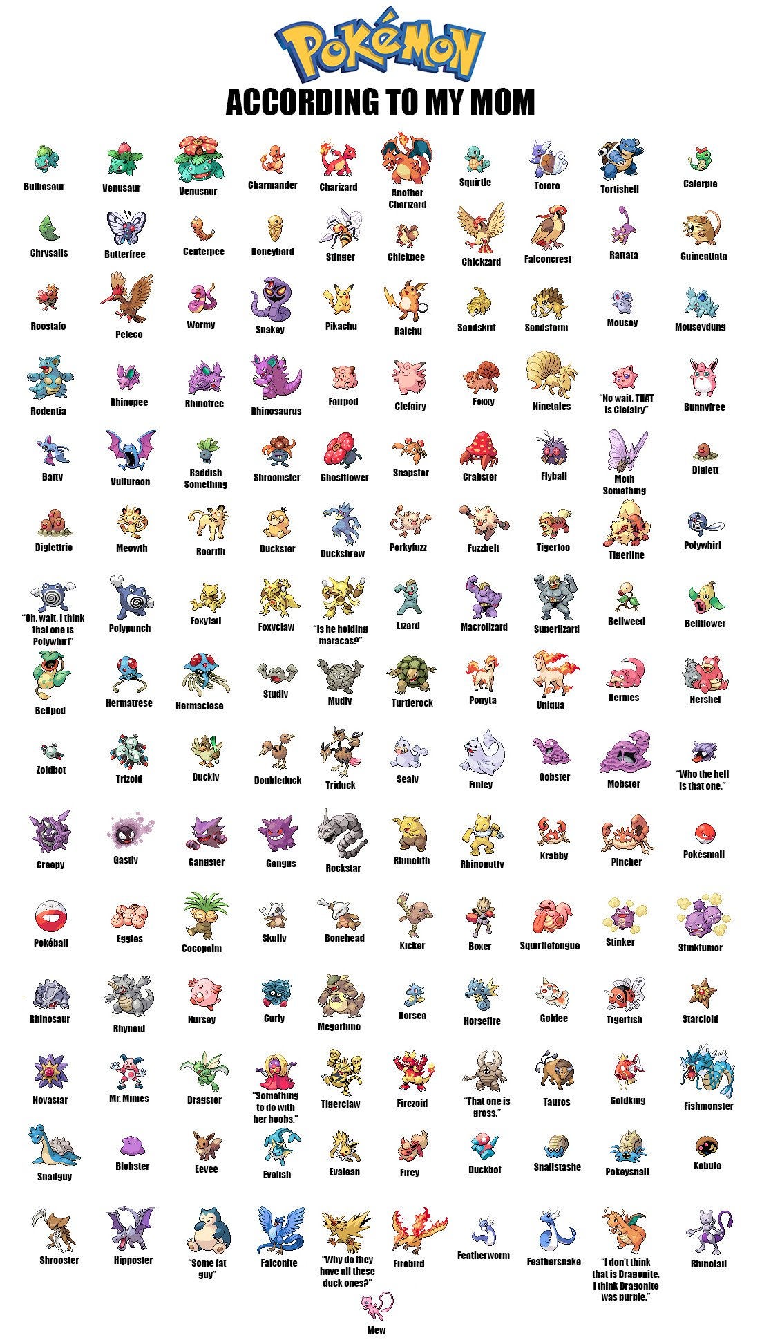 Detail All Pokemon Images And Names Nomer 6