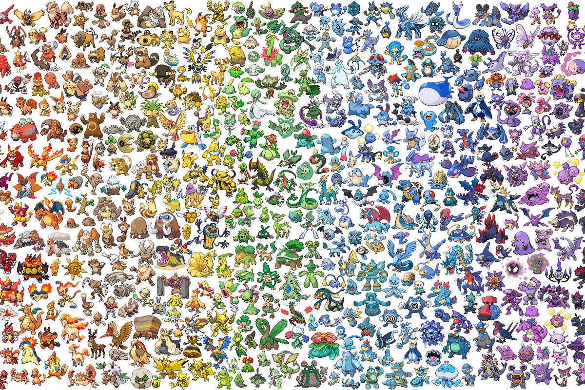 All Pokemon In One Picture - KibrisPDR