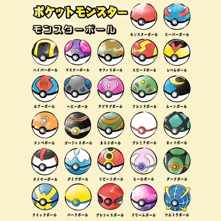 Detail All Types Of Pokeballs Nomer 6