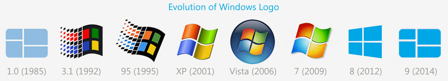 Detail All Windows Logos Nomer 24