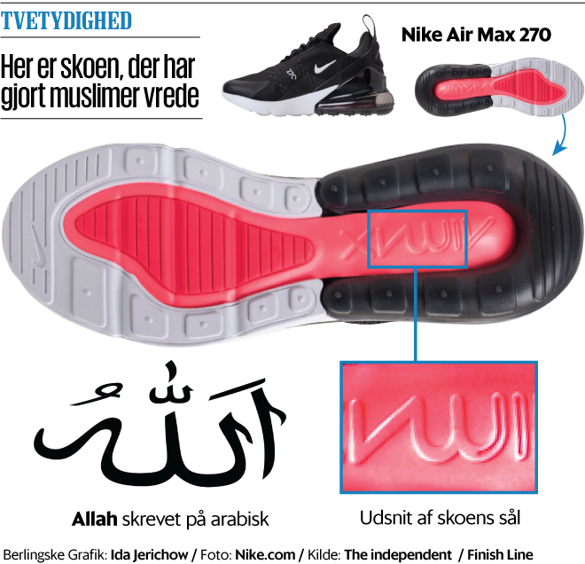 Detail Allah Naike Shoes Nomer 9
