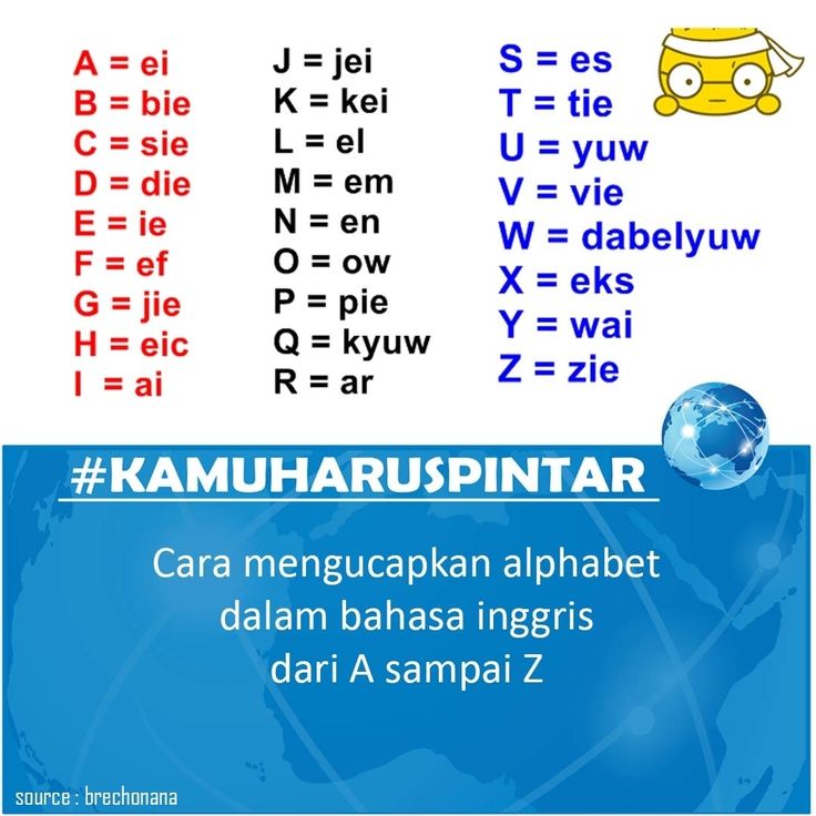 Detail Alphabet Bahasa Inggris Mulai A Z Nomer 24