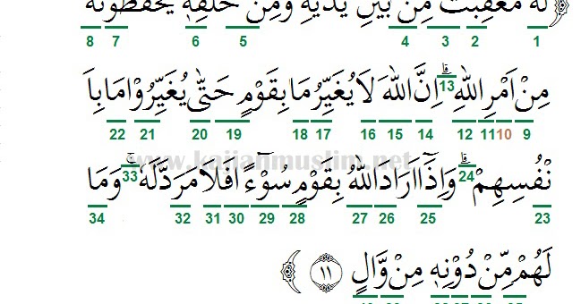 Detail Alquran Surat 11 Ayat 4 Nomer 57