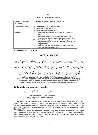 Detail Alquran Surat At Tin Nomer 52