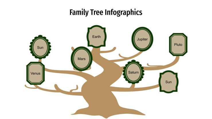 Detail Stammbaum Vorlage Powerpoint Nomer 3