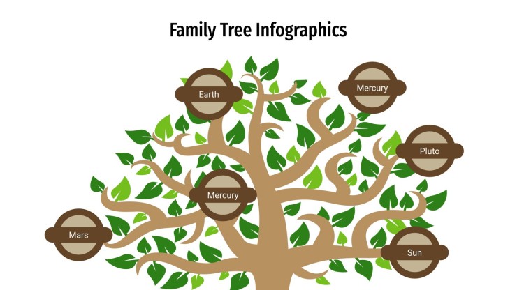 Detail Stammbaum Vorlage Powerpoint Nomer 4