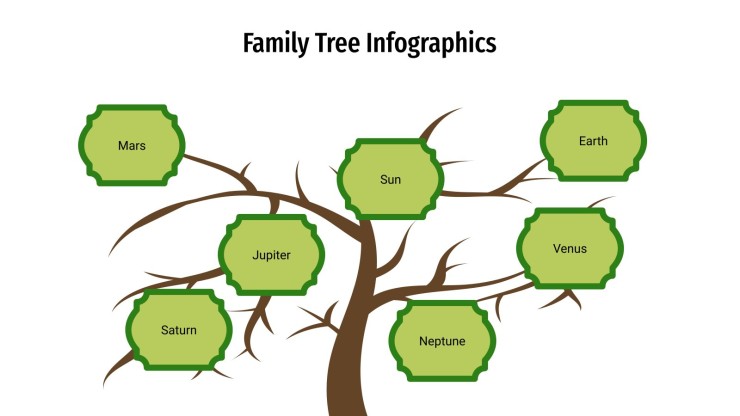 Detail Stammbaum Vorlage Powerpoint Nomer 5