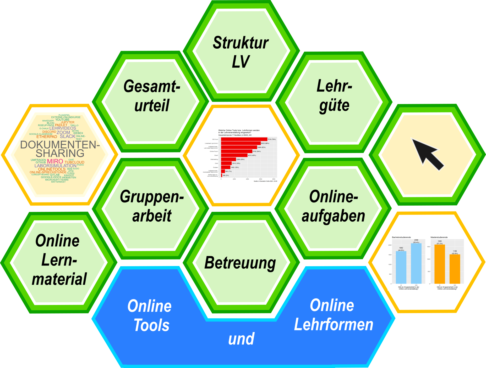 Detail Bericht Deckblatt Nomer 17