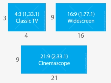 Detail Cinemascope Png Nomer 54