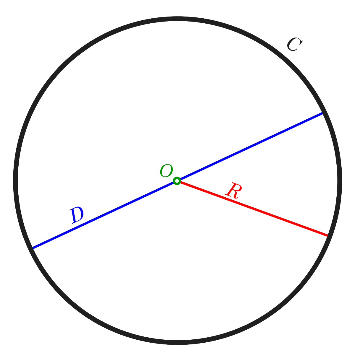 Detail Circle Images Nomer 29