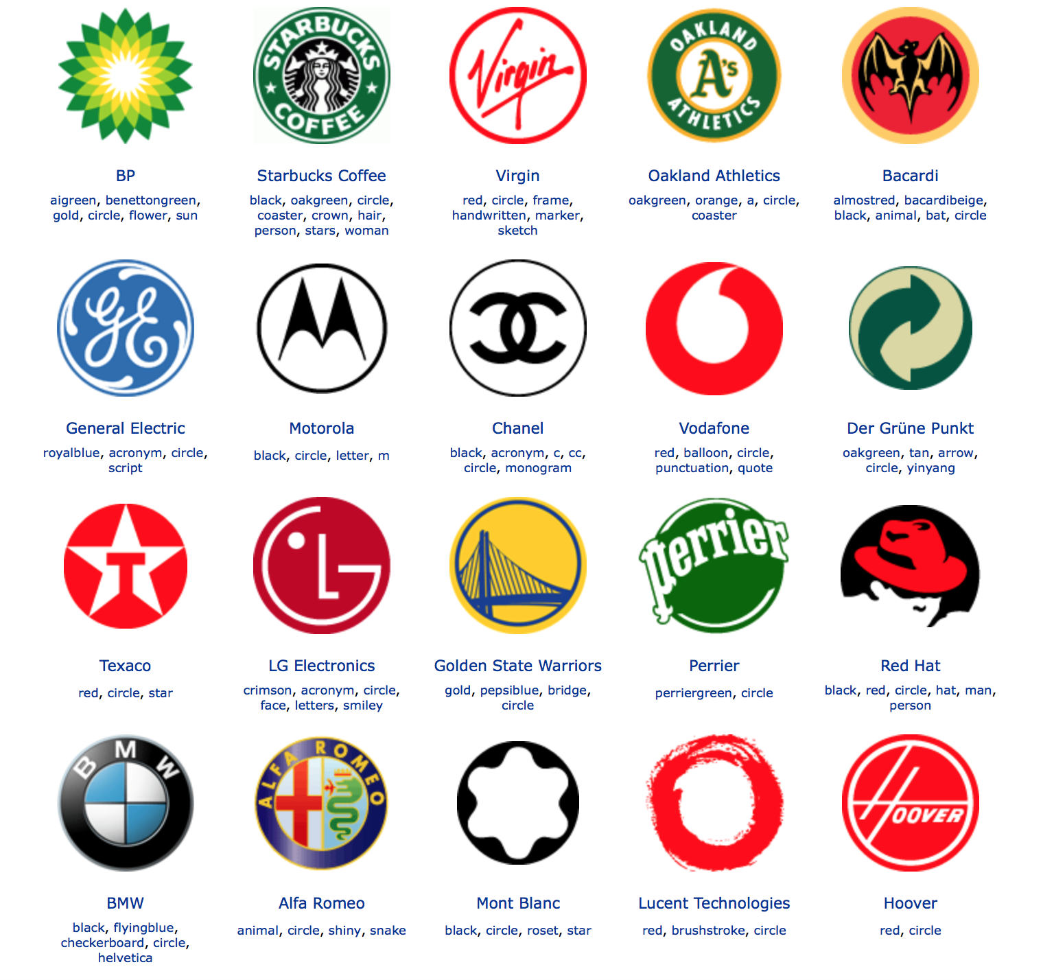 Detail Circle Logo Nomer 48