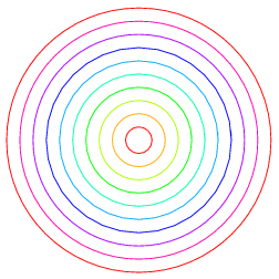 Detail Circle Pixs Nomer 19