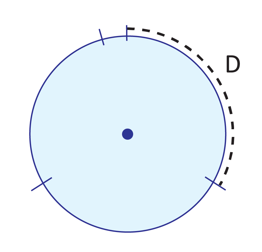 Detail Circle Pixs Nomer 46