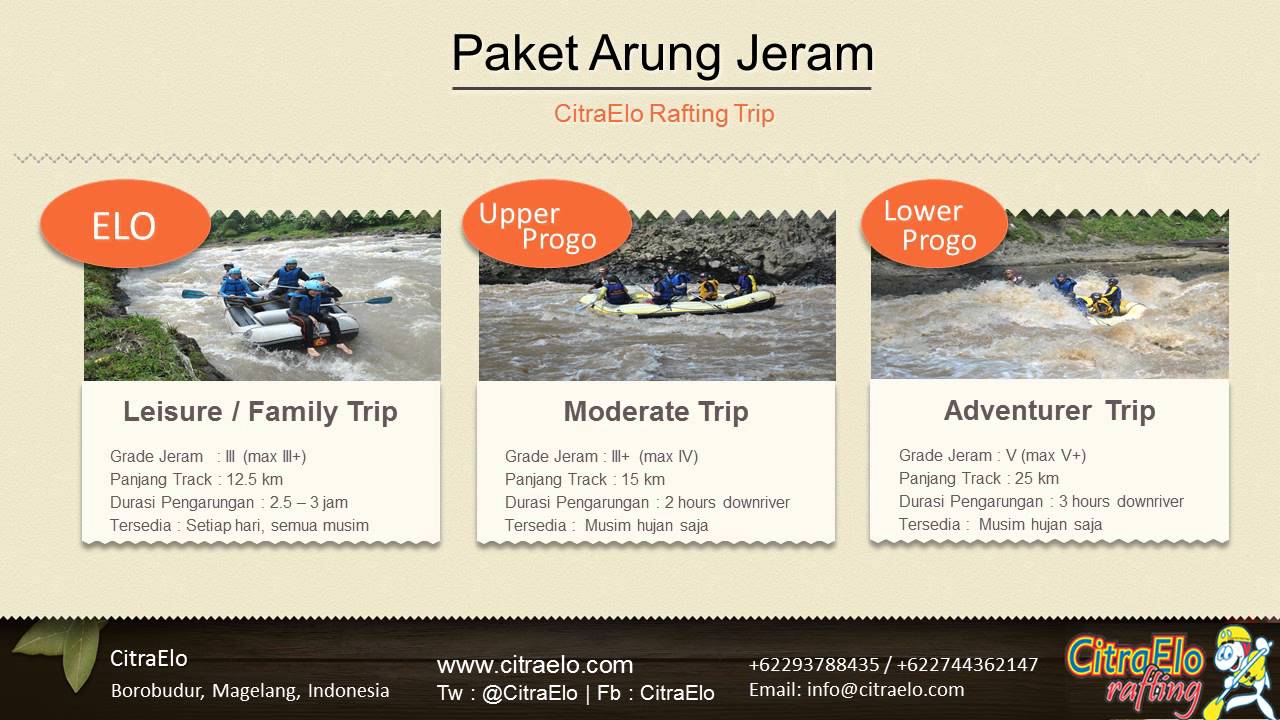 Detail Citra Elo Rafting Magelang Nomer 21