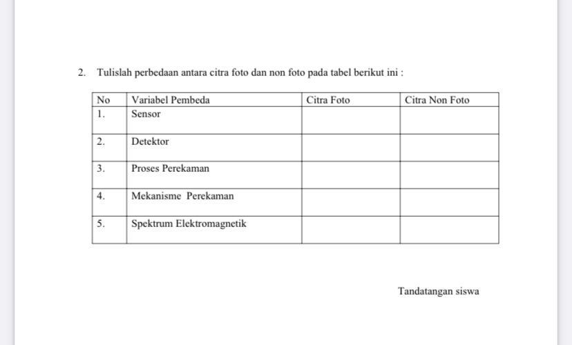 Detail Citra Foto Dan Non Foto Nomer 52