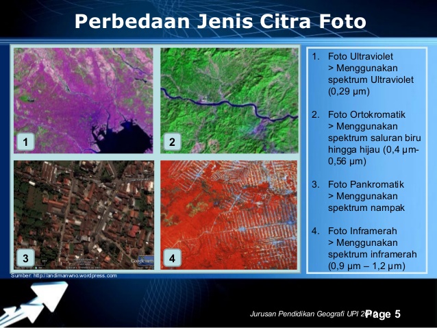 Detail Citra Foto Ultraviolet Nomer 25