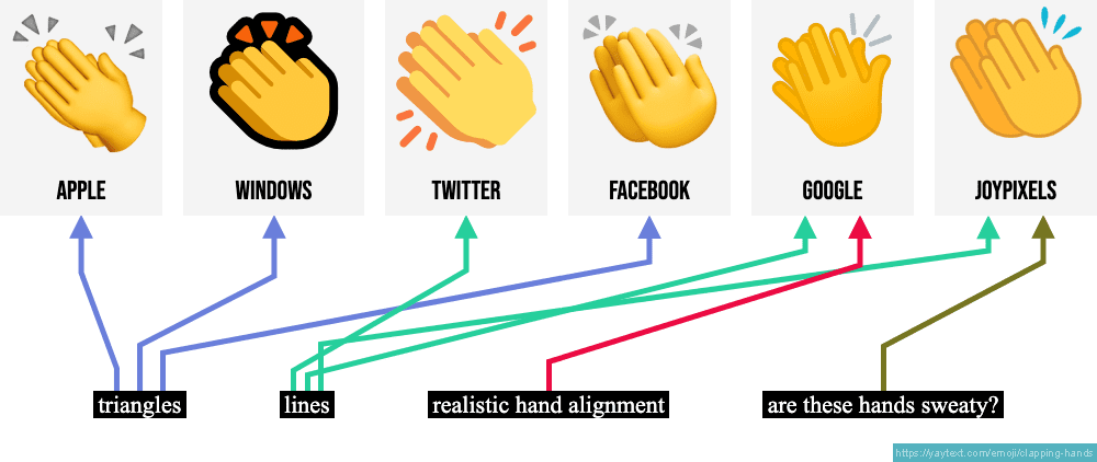 Detail Clapping Hands Image Nomer 47