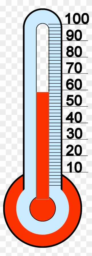 Detail Clip Art Thermometer Nomer 30