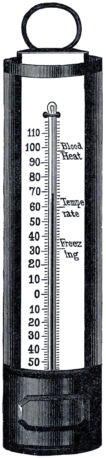 Detail Clip Art Thermometer Nomer 42