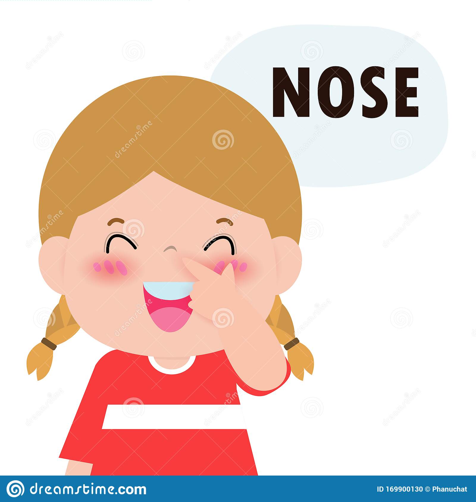 Detail Clipart Nose Nomer 38