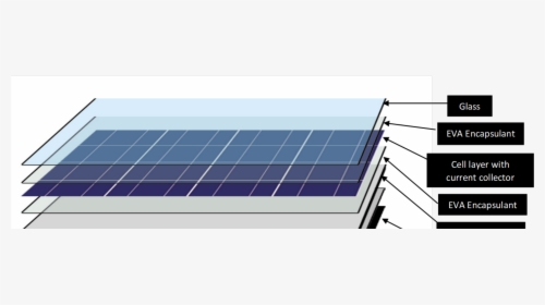 Detail Clipart Solar Panels Nomer 52