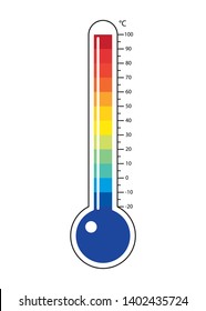 Detail Clipart Thermometer Nomer 19