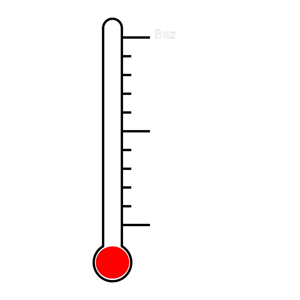 Detail Clipart Thermometer Nomer 25