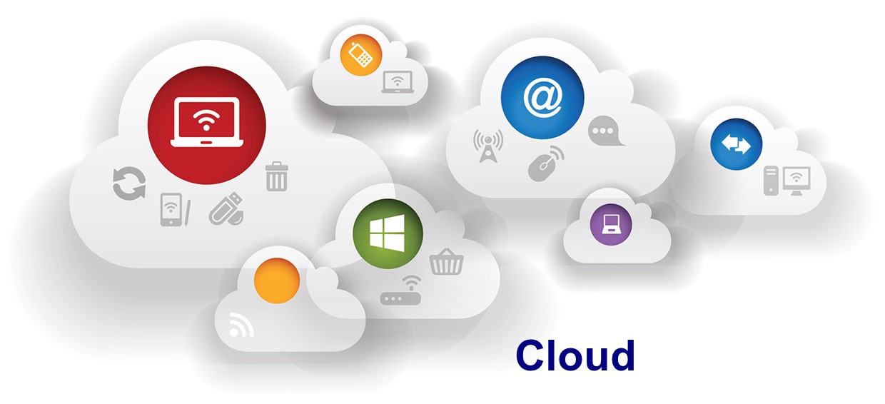 Detail Cloud Computing Intranet Nomer 20