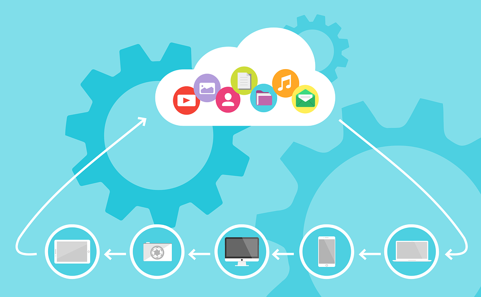 Detail Cloud Computing Intranet Nomer 28