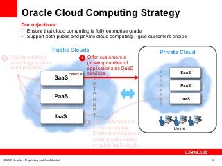 Detail Cloud Computing Intranet Nomer 39
