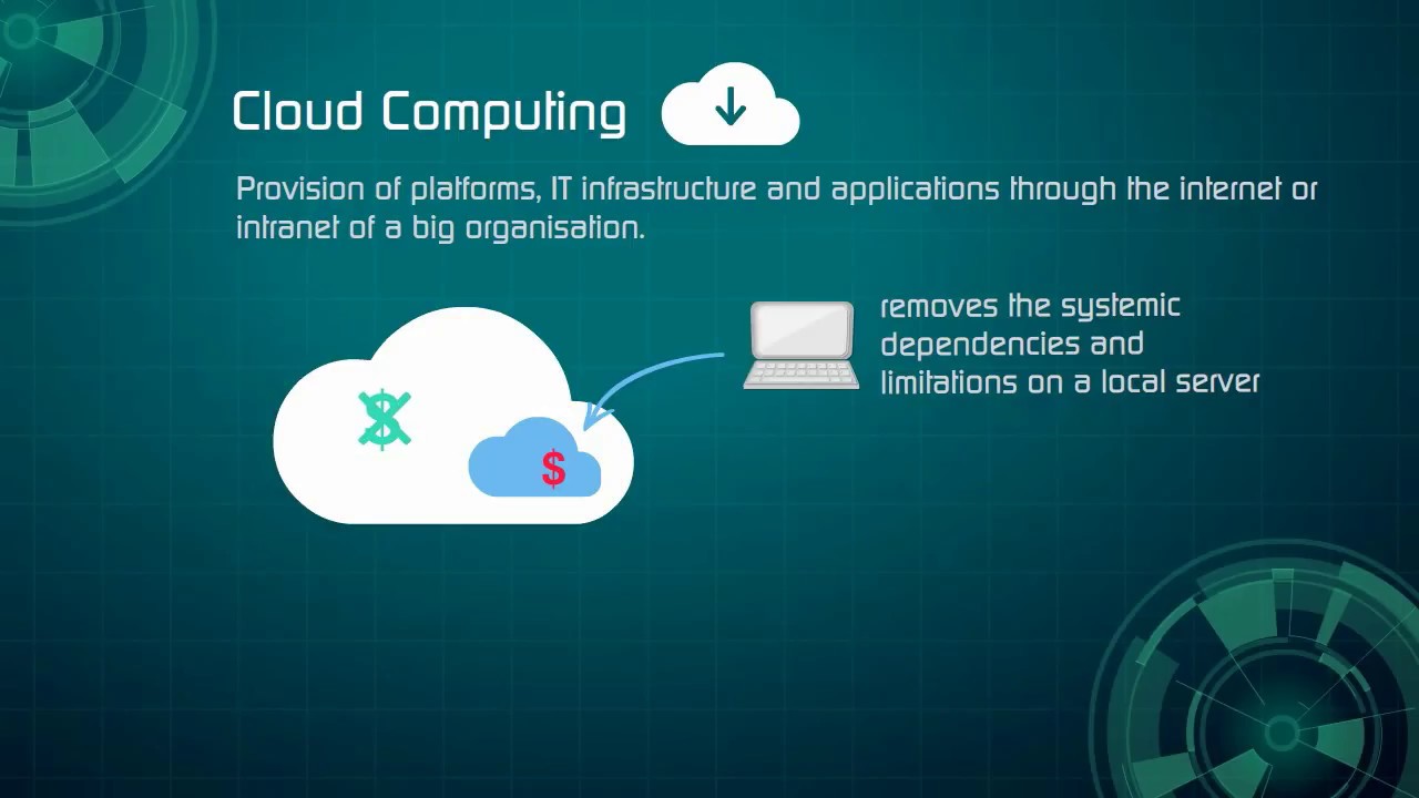 Detail Cloud Computing Intranet Nomer 40