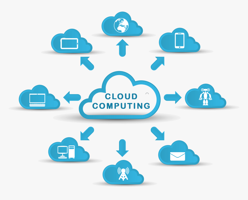 Detail Cloud Computing Logo Nomer 23