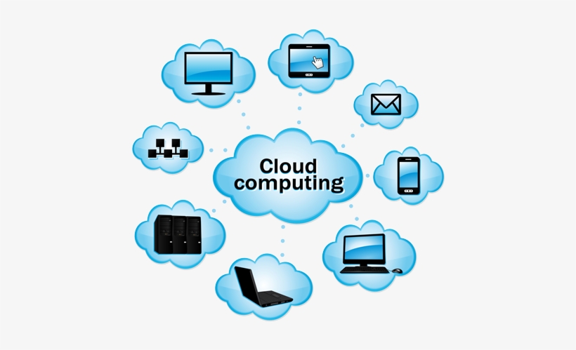 Detail Cloud Computing Png Nomer 2