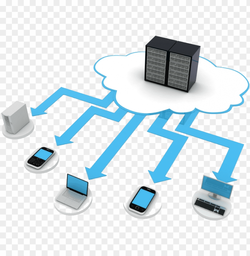 Detail Cloud Computing Png Nomer 17
