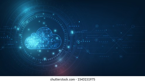 Detail Cloud Computing Wallpaper Nomer 18