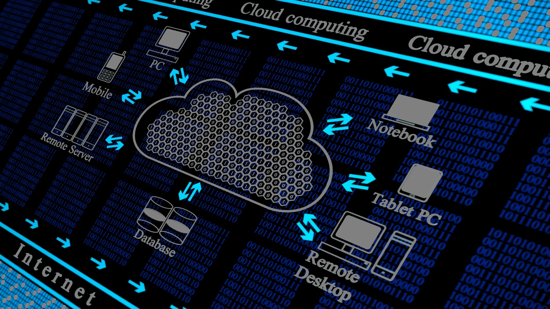 Detail Cloud Computing Wallpaper Nomer 37