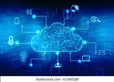 Detail Cloud Computing Wallpaper Nomer 9