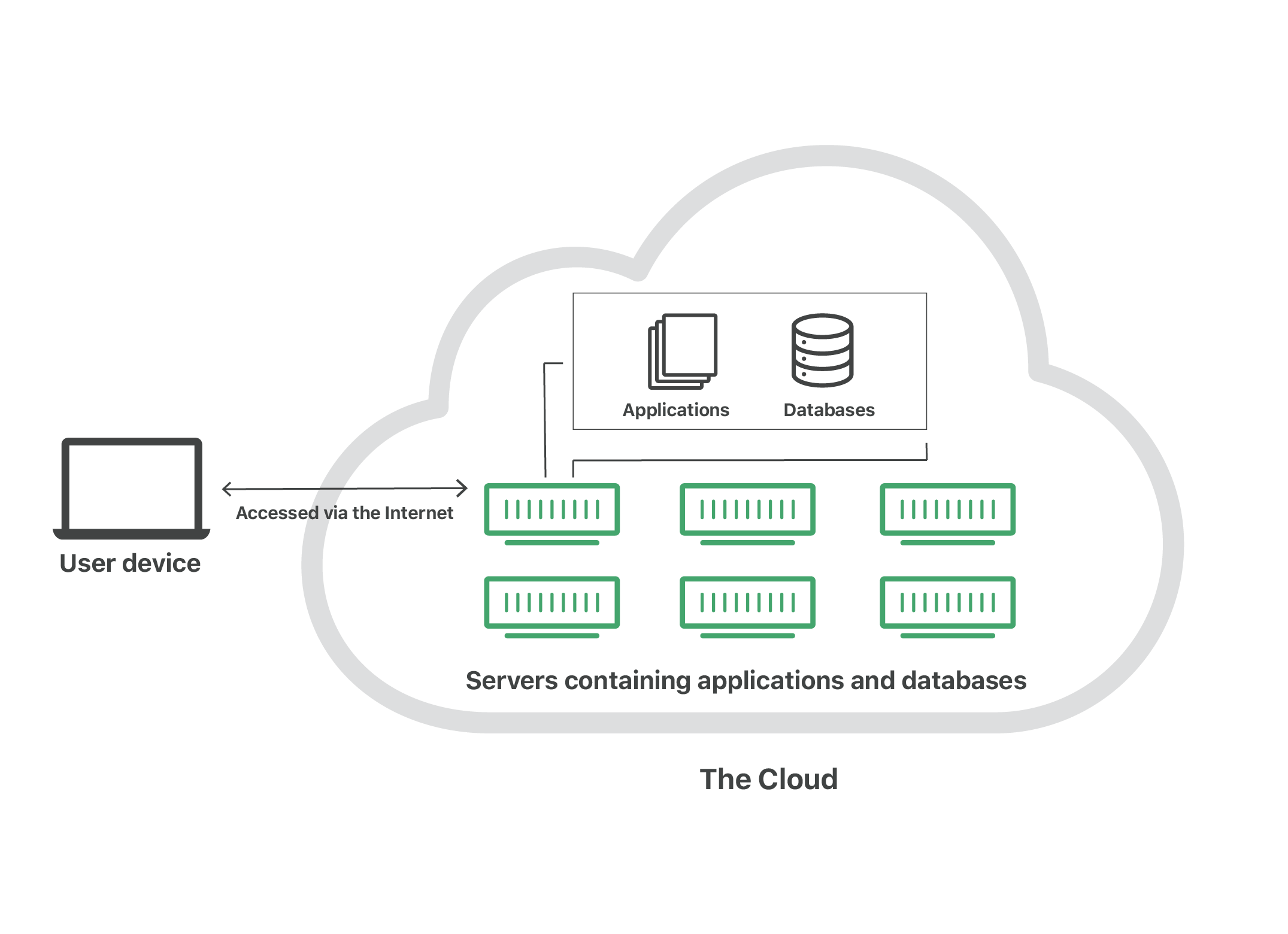Detail Cloud Images Nomer 50