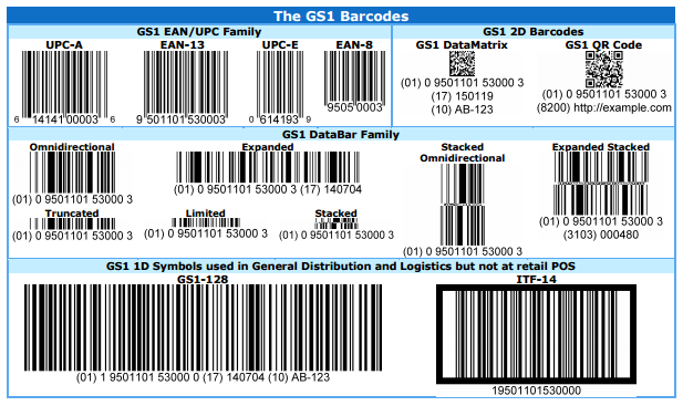 Detail Clover Barcode Generator Nomer 32