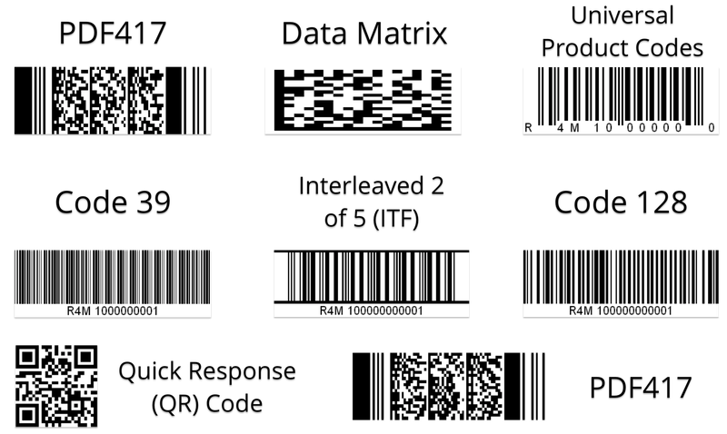 Detail Clover Barcode Generator Nomer 37