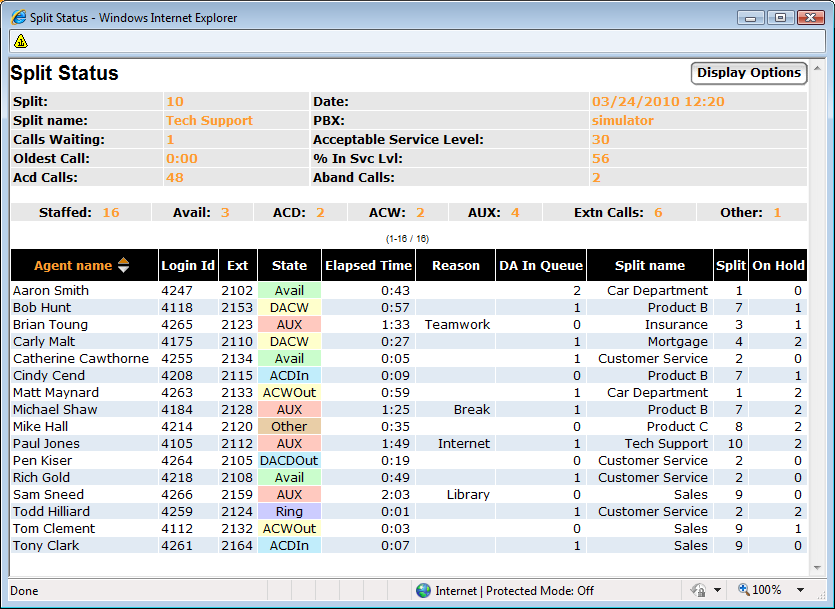 Detail Cms Call Center Nomer 12