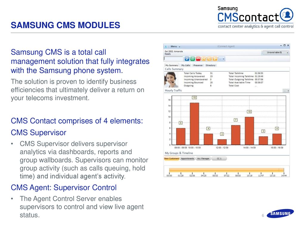 Detail Cms Call Center Nomer 46