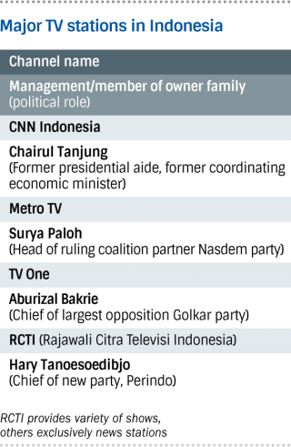 Detail Cnn Indonesia Png Nomer 44