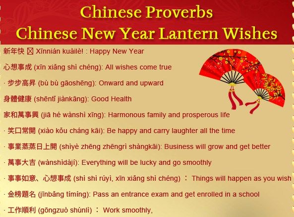 Detail Cny Quotes In Chinese Nomer 3