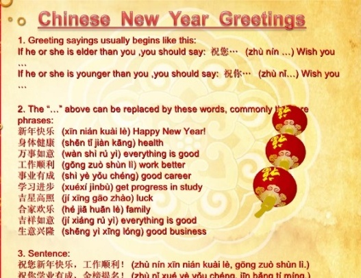 Detail Cny Quotes In Chinese Nomer 35