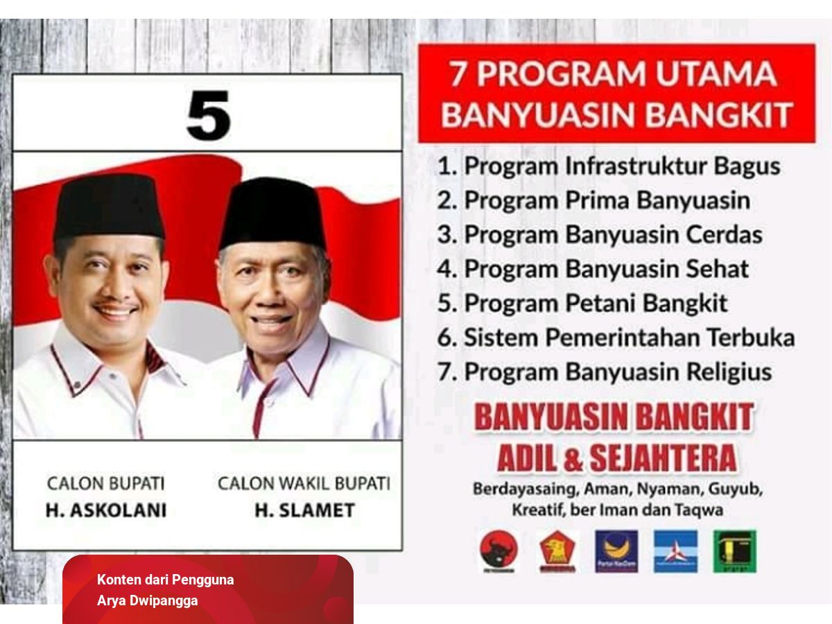 Detail Coblos No 5 Nomer 17