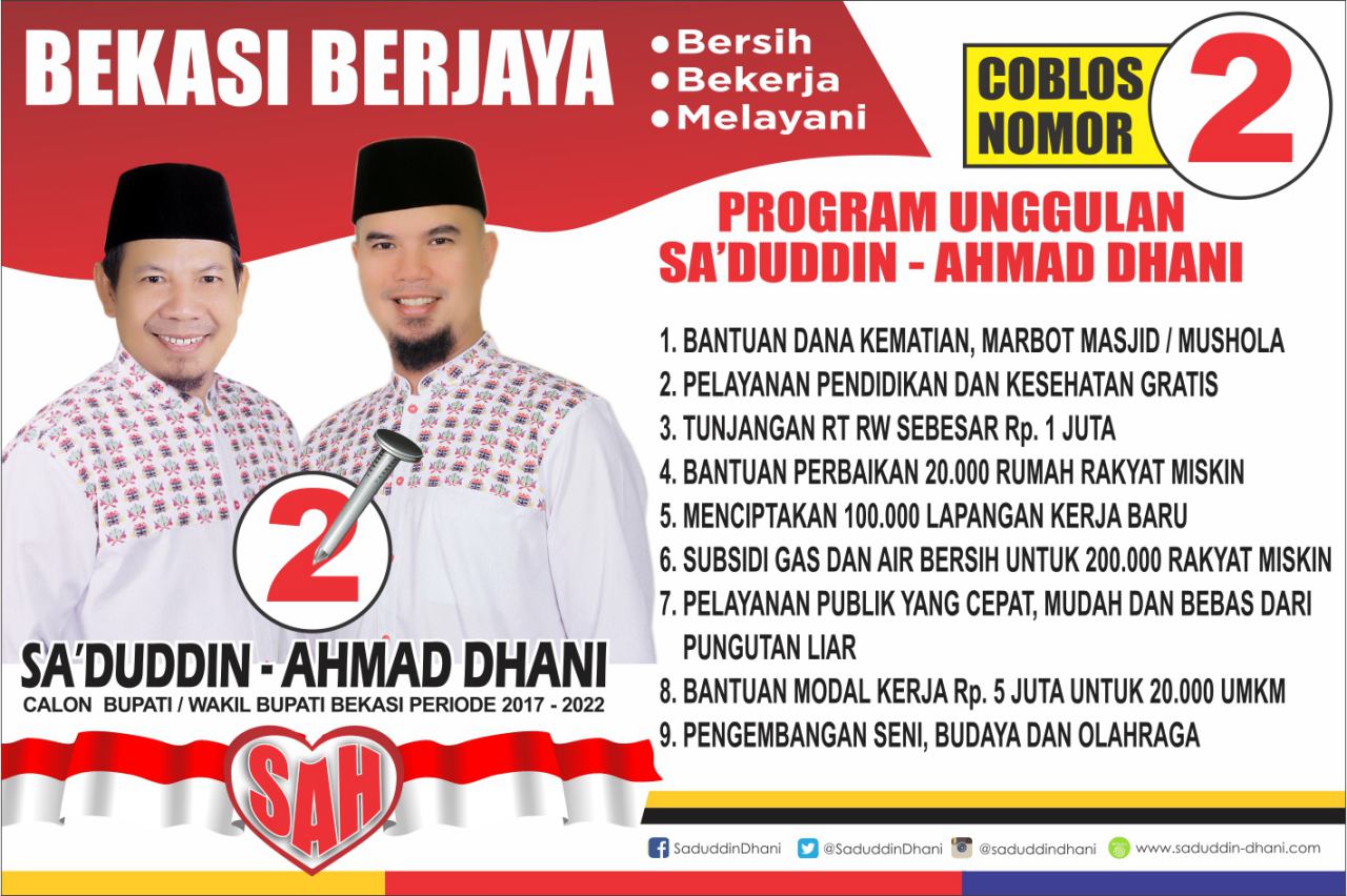 Detail Coblos No 5 Nomer 20