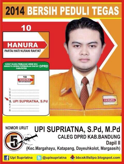 Detail Coblos No 5 Nomer 36